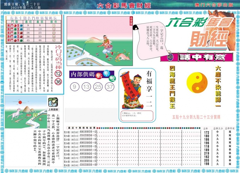 更新中